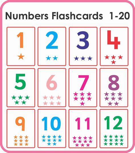Numbers 1.